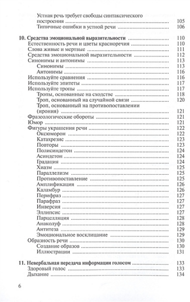 Самоучитель по ораторскому искусству