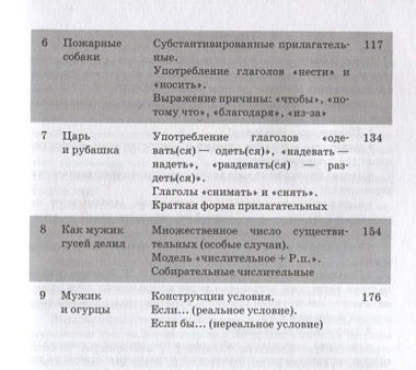 Филипок и его друзья (по мотивам рассказов для детей Л. Н. Толстого)