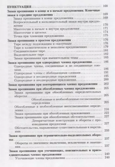 Орфография и пунктуация : Справочник для абитуриентов, студентов, редакторов