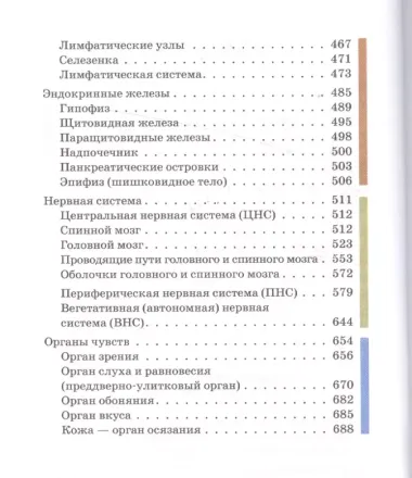 Анатомия человека:рус-лат.атл.2-е изд