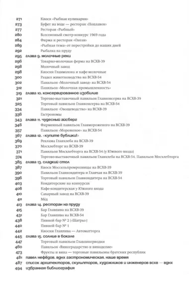 Отдых и еда на ВДНХ. Архитектурно-гастрономическое путешествие. 1939–1989