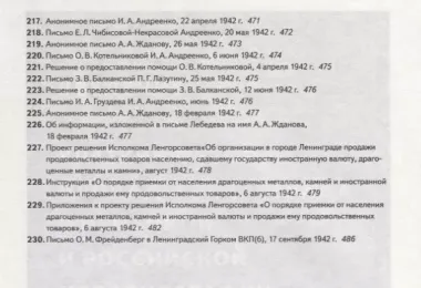 В тисках голода. Блокада Ленинграда в документах германских спецслужб, НКВД и письмах ленинградцев