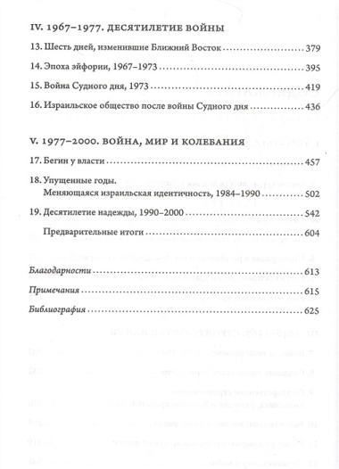 История Израиля: От истоков сионистского движения до интифады начала XXI века