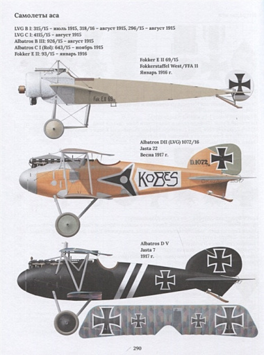 Германские асы Первой мировой. Часть 1. А-К