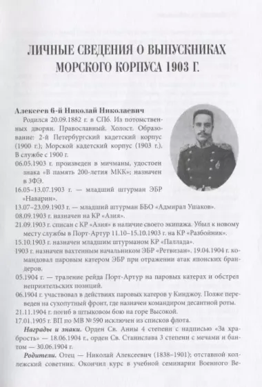 Выпуск Морского кадетского корпуса 1903 года. История документы, воспоминания