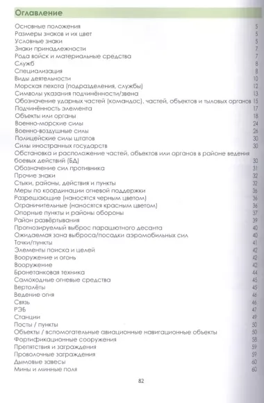 Португальско-русский словарь-справочник тактических и топографических знаков Вооружённых Сил Бразилии