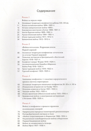 Войны ХХ века. Локальные войны и вооруженные конфликты