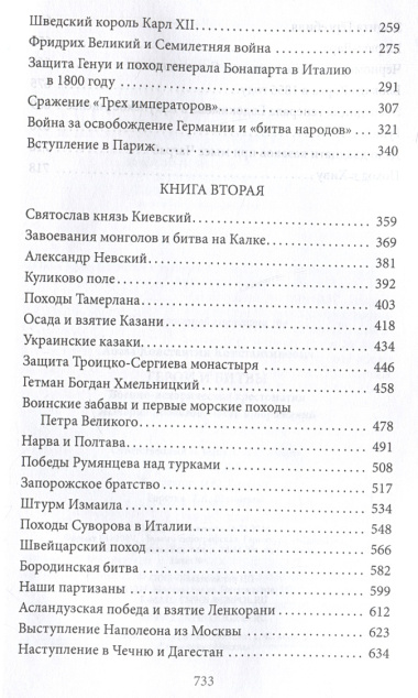 Герои и битвы. Военно-историческая хрестоматия. История подвигов, побед и поражений