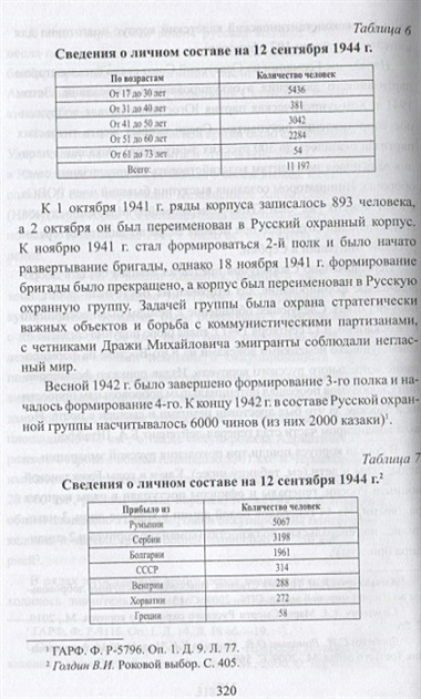 Русская армия на чужбине. Драма военной эмиграции. 1920-1945 гг.