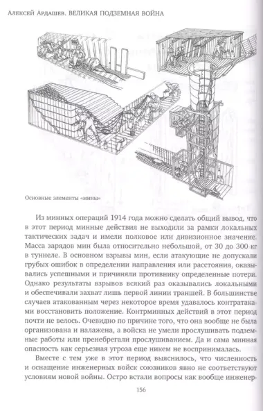 Великая подземная война. Подземно-минная война под полями Первой мировой