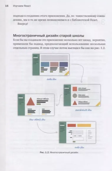 Изучаем React. 2-е издание