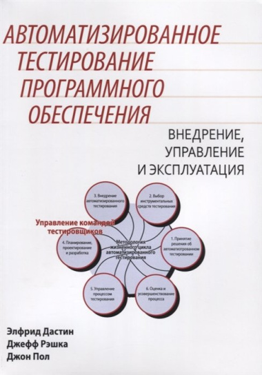 Автоматизированное тестирование программного обеспечения. Внедрение, управление и эксплуатация