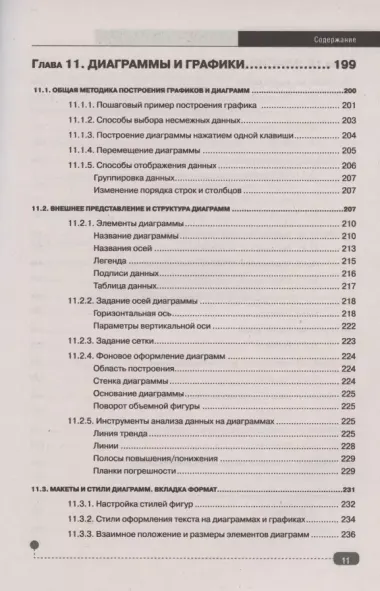 Таблицы? Формулы? Легко! Пошаговая инструкция для создания таблиц, графиков и формул в Excel