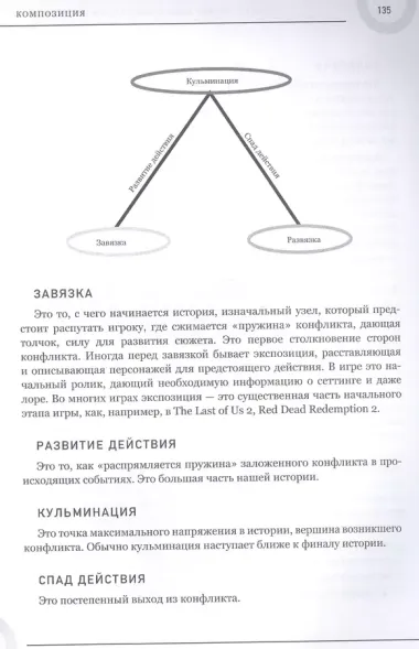 Как создавать истории. Основы игровой сценаристики и нарративного дизайна за 12 шагов