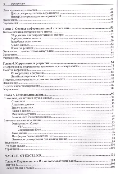 Погружение в аналитику данных