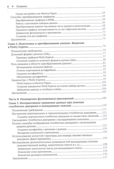 Интерактивные дашборды и приложения с PLOTLY и DASH