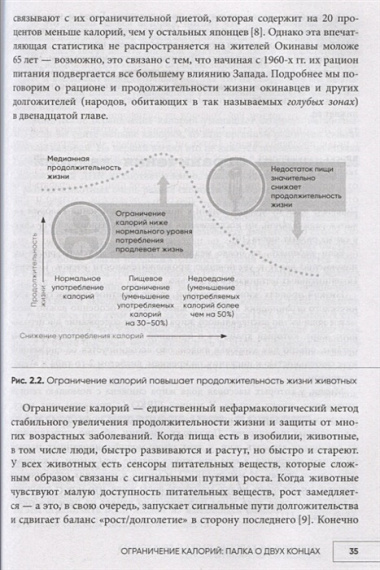 Код долголетия. 12 понятных и доступных способов сохранить здоровье, ясность ума и привлекательность на долгие годы