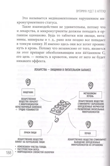 Витамины и БАДы: фармацевт об их пользе и вреде