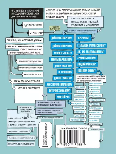 Квест для творческого человека. 344 вопроса о том, как найти вдохновение, не сорваться и стать профи