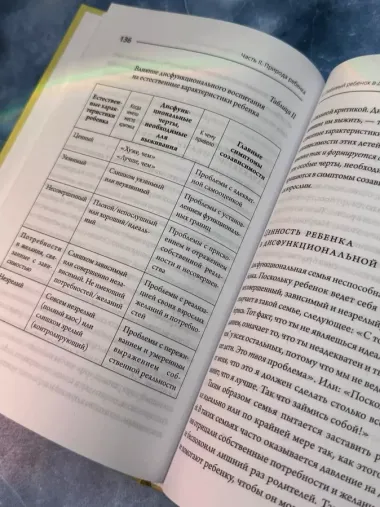 Где заканчиваюсь я и начинаешься ты. Границы и созависимость в личных отношениях