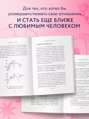 Зажигая любовь. Как сохранить страсть и наладить взаимопонимание в отношениях