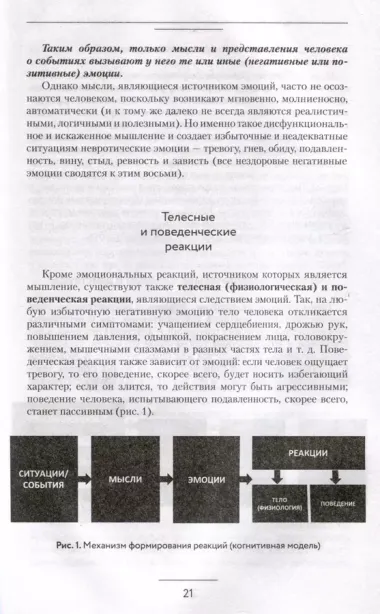 Хочу или должен? Рационально-эмоционально-поведенческая терапия для счастливой жизни без невроза, тревог и страхов