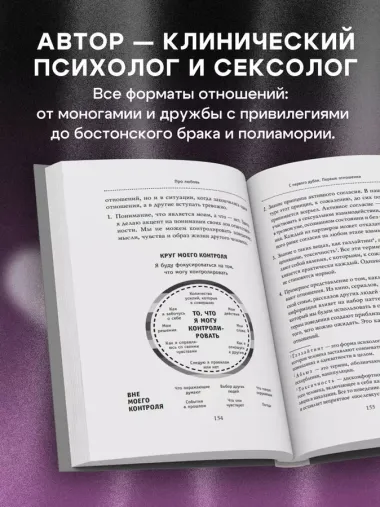 Про любовь. Как выбрать идеальный сценарий отношений и стать режиссером своей истории