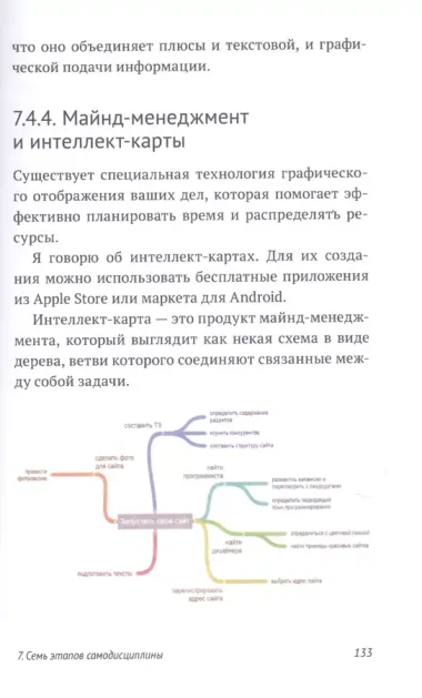 Самодисциплина 2.0. Как не проспать свою жизнь