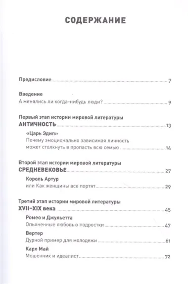 Герои книг на приеме у психотерапевта: Прогулки с врачом по страницам литературных произведений. От Ромео и Джульетты до Гарри Поттера