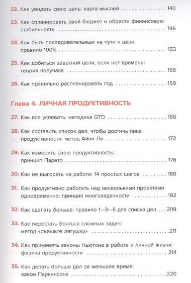 Лайфхакер. 55 светлых идей по улучшению себя и своей жизни. Путеводитель по саморазвитию