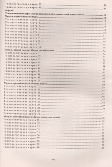 Технол.карты на к/д. От рождения до шк.ред.Вераксы. Гр.р.воз. (2-3г) Март-май.(ФГОС ДО).