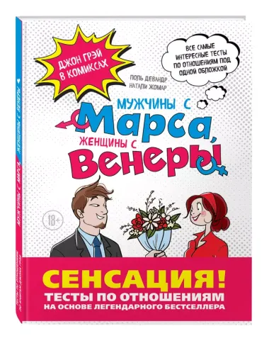 Мужчины с Марса, Женщины с Венеры. Тесты по отношениям по Грэю