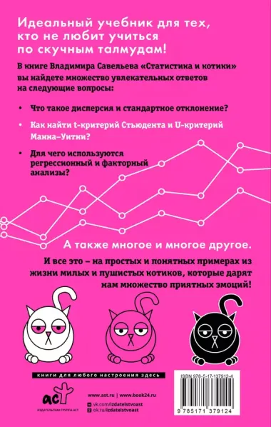 Статистика и котики