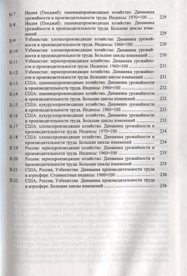 Сельскохозяйственная динамика. XX век. Опыт сравнительно-исторического исследования