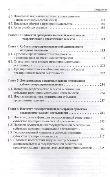 Современное предпринимательское право: монография