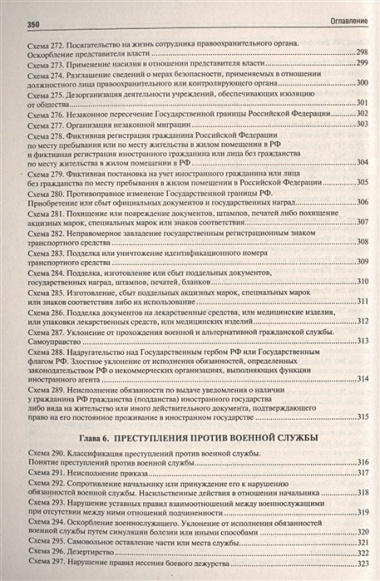 Уголовное право РФ.Особенная часть (в определениях и схемах).Уч.пос.