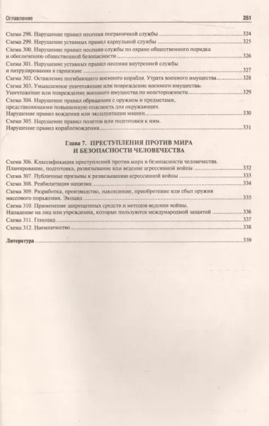 Уголовное право РФ.Особенная часть (в определениях и схемах).Уч.пос.