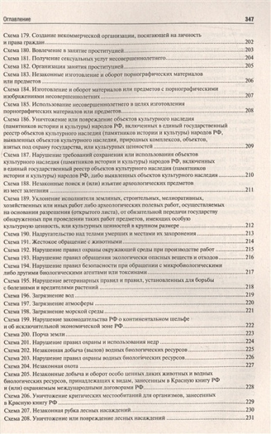 Уголовное право РФ.Особенная часть (в определениях и схемах).Уч.пос.