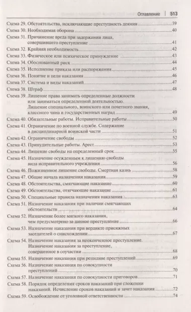 Уголовное право Российской Федерации в схемах. Учебное пособие