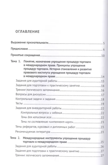 Упрощение процедур торговли в международном праве