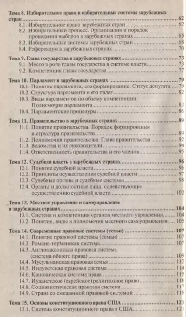 Конституционное право зарубежных стран: краткий курс лекций:  2-е изд. пер. и доп.