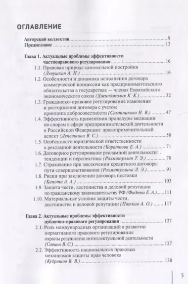 Актуальные проблемы эффективности частного права монография