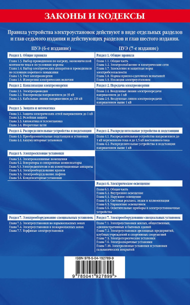 Правила устройства электроустановок с изм. и доп. на 2024 год. Все действующие разделы. 6-е и 7-е издания