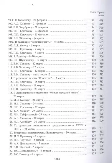 Полное собрание сочинений. Письма в двадцати четырех томах. Том 21. Письма декабрь 1931 - февраль 1933