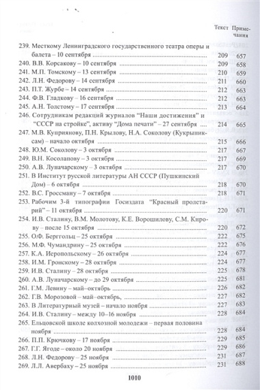 Полное собрание сочинений. Письма в двадцати четырех томах. Том 21. Письма декабрь 1931 - февраль 1933