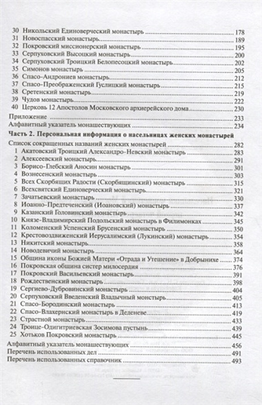 Насельники монастырей Московской епархии первой четверти XX столетия (+CD)