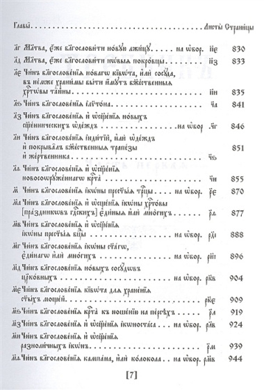 Требник в двух частях: /Репринтное издание/