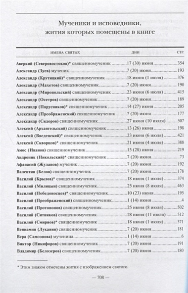 Жития новомучеников и исповедников Российских ХХ века. Составленные игуменом Дамаскиным (Орловским). Июнь