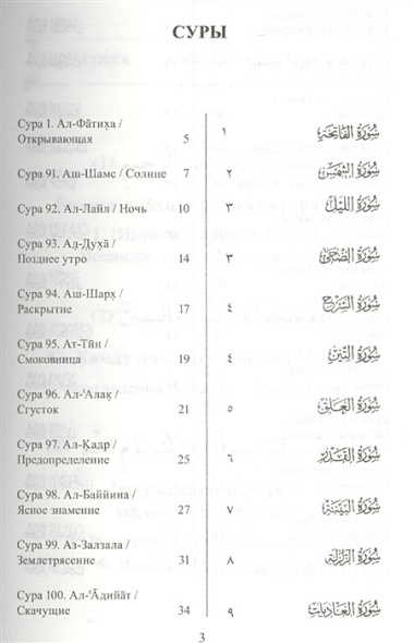 25 коротких сур. Священный Коран