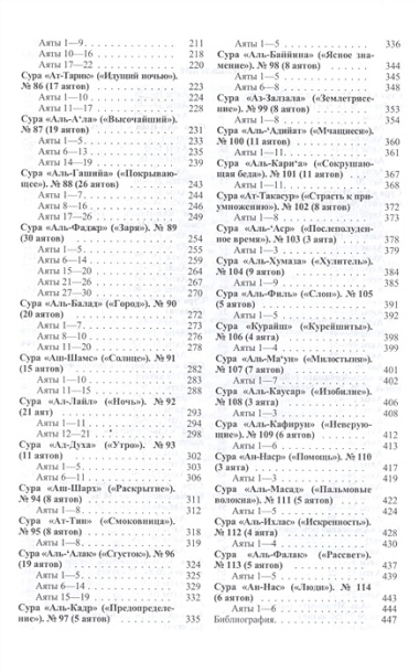 Свет священного Корана: Разьяснения и толкования. Том 12